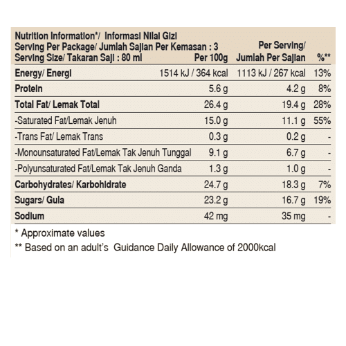 Chocolate Choc Almond Stickbar multipack