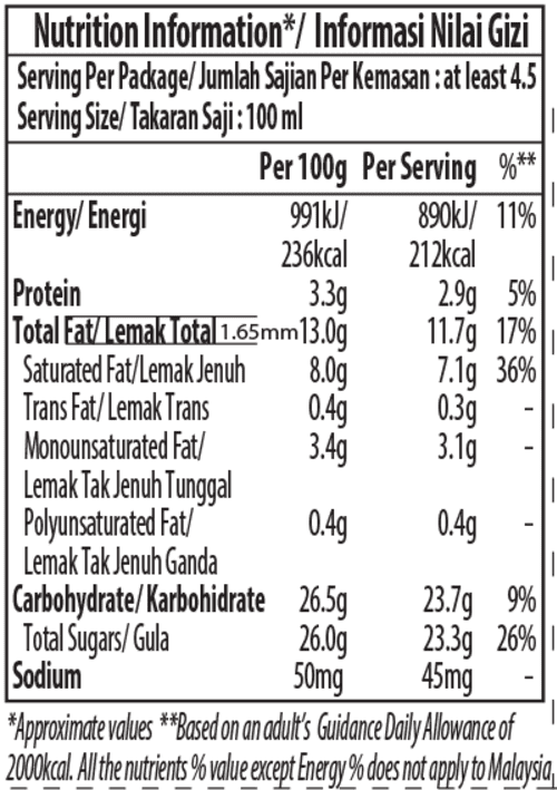 Nutrition Mango and Cream Pint